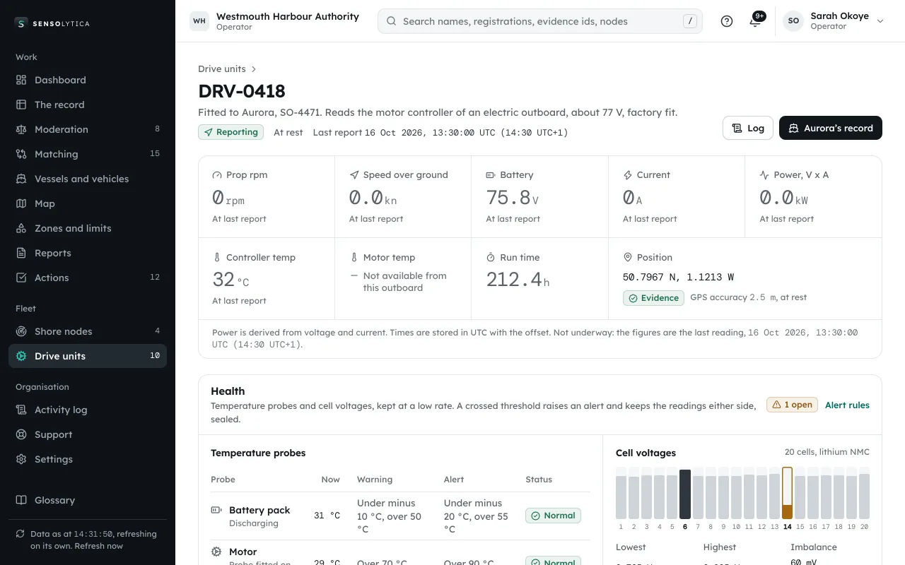 Drive unit DRV-0418: live readings from the motor controller, health probes and cell voltages